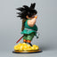 Dragon Ball Goku Anniversary Figures